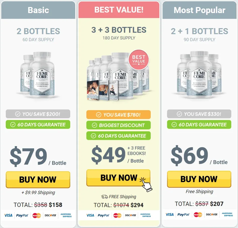 FemiCore price
